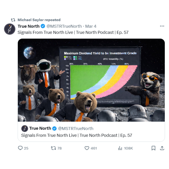 Michael Saylor reposting True North Ep. 57