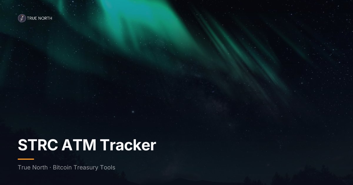 STRC ATM Tracker — Strategy Bitcoin Accumulation Estimates