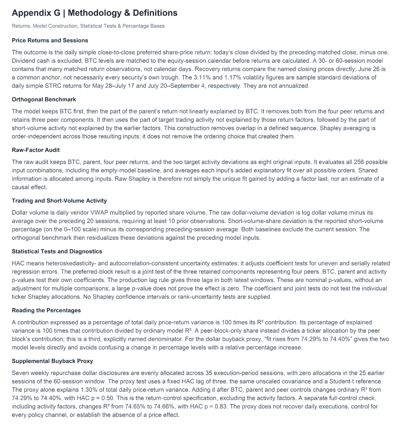 Appendix G, “Methodology & Definitions”: text on price returns and sessions, the orthogonal benchmark, the raw-factor audit, trading and short-volume activity, statistical tests and diagnostics, reading the percentages, and the supplemental buyback proxy. The full text is available below.